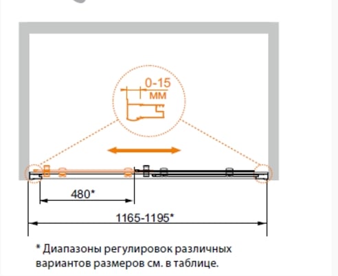 Дверь в нишу Cezares PRATICO-BF-1-130-P-Cr