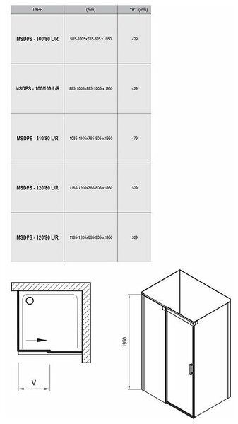 Душевой уголок Ravak Matrix MSDPS-120/80 R 0WPG4C00Z1