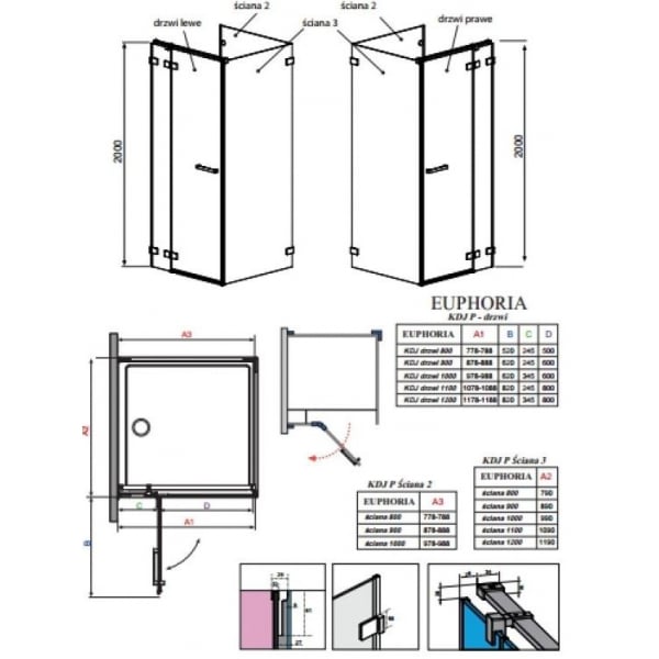 Неподвижная стенка Radaway Euphoria 383037-01