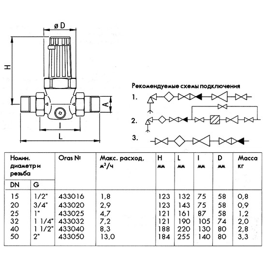 Oras 433040  Клапан постоянного давления с отсечкой, DN 40, G 1 1/2, tмакс.=+60 °C.