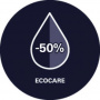 GROHE EcoButton GROHE EcoButton