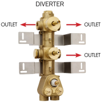 Внутренняя часть термостата с девиатором Bossini Oki/Cube на 2-3 потребителя Z030203000