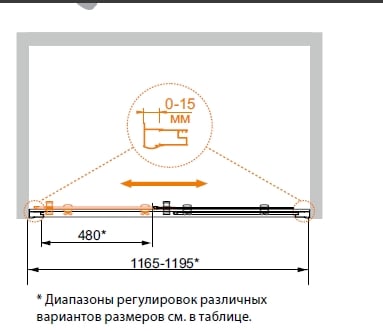 Душевая дверь в проем Cezares PRATICO-BF-1-135-C-Cr
