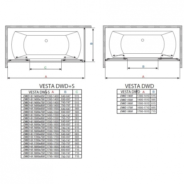 Боковая стенка Radaway Vesta S 204080-06