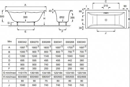 Ванна акриловая (200x100) Jacob Delafon Evok E60342-00 с ножками