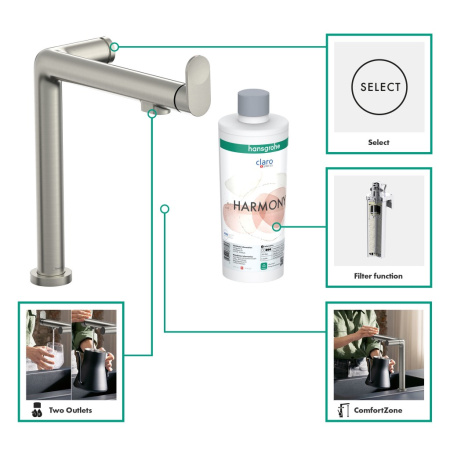 Смеситель для кухни с подключением к фильтру Hansgrohe Aqittura M91 FilterSystem 76804800 нержавеющая сталь