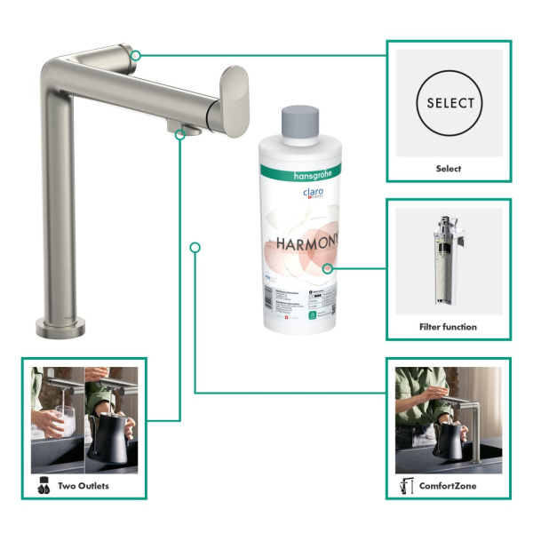 Смеситель для кухни с подключением к фильтру Hansgrohe Aqittura M91 FilterSystem 76804800 нержавеющая сталь