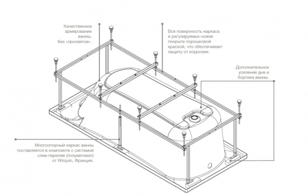Монтажный комплект Roca BeCool 180х80 ZRU9302786