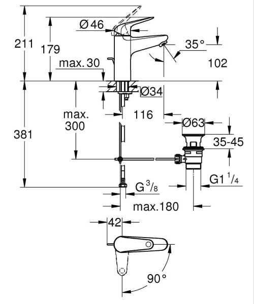 Смеситель для раковины однорычажный Grohe Euroeco New 24268 001 (24268001) хром
