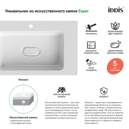 Тумба с умывальником IDDIS подвесная с ящиками белая Esper 80 см (ESP80W0i95K)