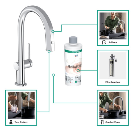 Смеситель для кухни с подключением к фильтру Hansgrohe Aqittura M91 FilterSystem 76803000 хром