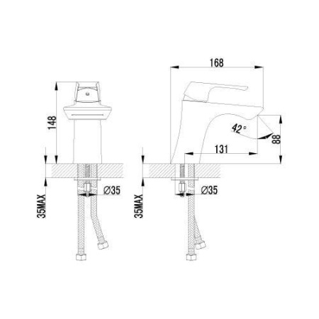 Смеситель для раковины Lemark Unit (LM4546C)