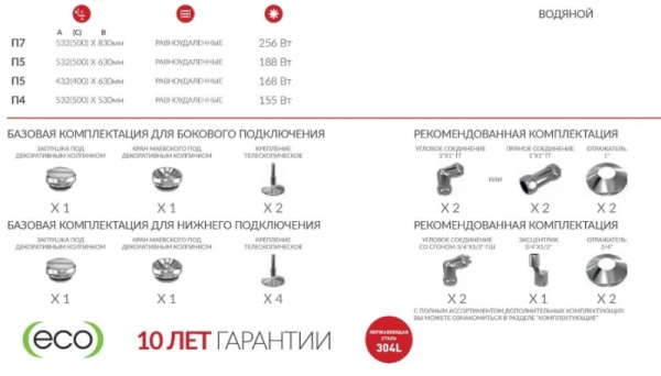 Полотенцесушитель водяной Terminus КЛАССИК 32/20/П5 Полотенцесушитель водяной Terminus КЛАССИК 32/20/П5