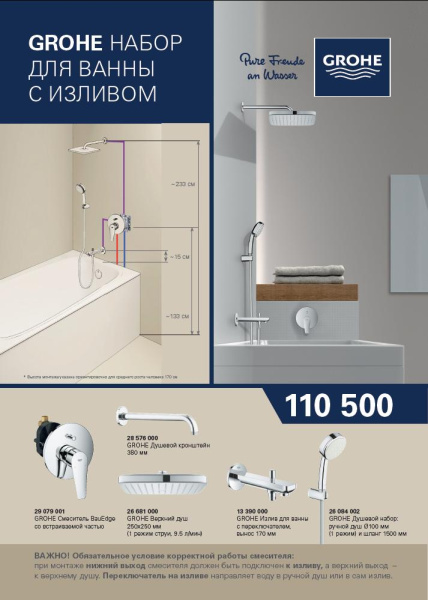 Набор для ванны с изливом Grohe BauEdge 110500 хром