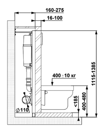 Инсталляция Berges Wasserhaus Atom 410 040338