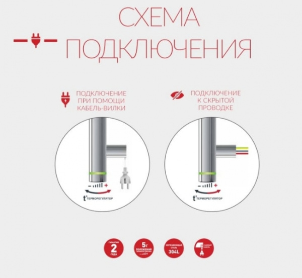 Полотенцесушитель электрический Terminus СИЦИЛИЯ  500х1273 П15 Полотенцесушитель электрический Terminus СИЦИЛИЯ  500х1273 П15
