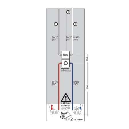 Переключатель для душа Hansgrohe ShowerSelect 15764000