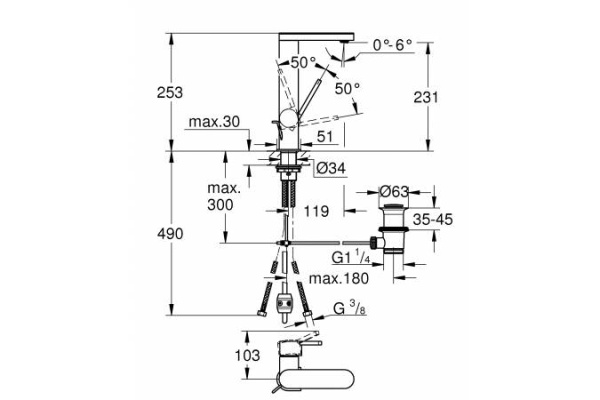 Смеситель однорычажный для раковины GROHE Plus 23843 DC3 (23843DC3) суперсталь
