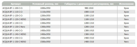 Душевая дверь (140х195) BelBagno ACQUA-BF-1-140-C-Cr