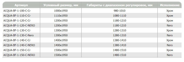 Душевая дверь (140х195) BelBagno ACQUA-BF-1-140-C-Cr