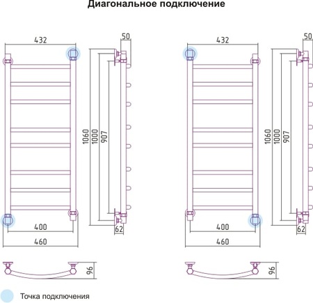 Полотенцесушитель водяной Сунержа Галант 00-0100-1040