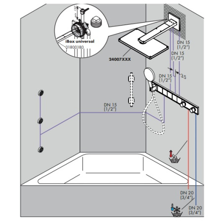 Скрытая часть на 5 потребителей Hansgrohe RainSelect 15313180