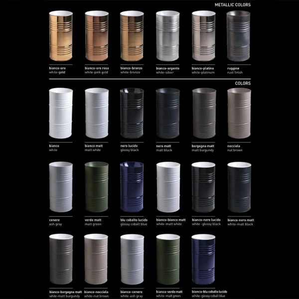 Раковина напольная Kerasan (45х45) Artwork Barrel 474301 белый