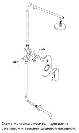 Смеситель для ванны  WasserKRAFT Donau 5341