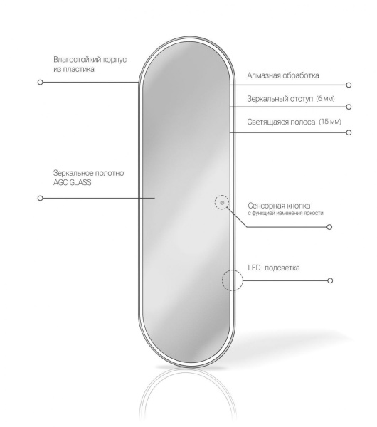 Зеркало с подсветкой и часами Art&Max Catania AM-Cap-450-1500-DS-F