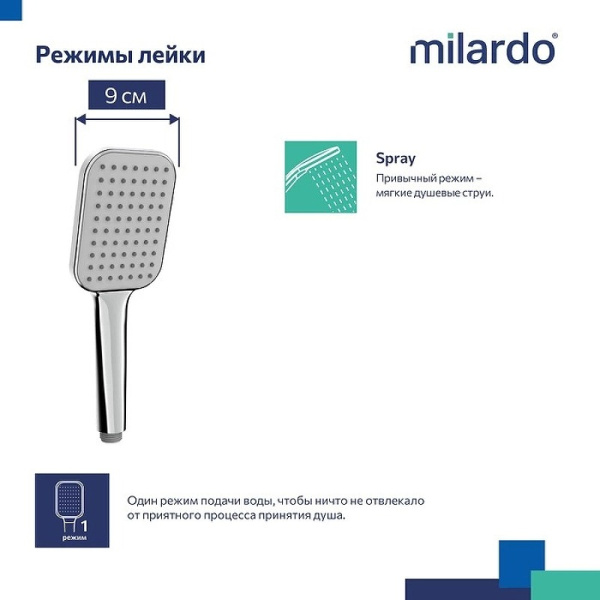 Ручной душ Milardo Ideal Spa 1F ILS1FCSM18
