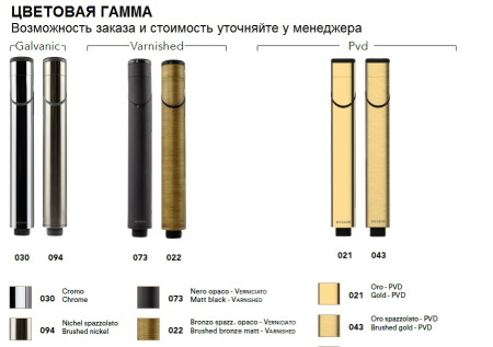 Смеситель для биде Bossini Gillo Z00705.030 хром