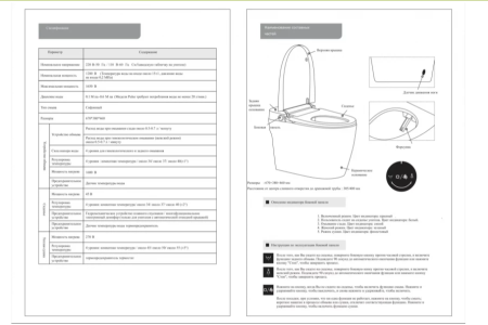 Унитаз приставной электронный, с функцией биде SantiLine SL-5036