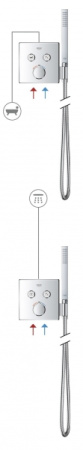 Термостат для ванны Grohe Grohtherm SmartControl 29120 000 (29120000)