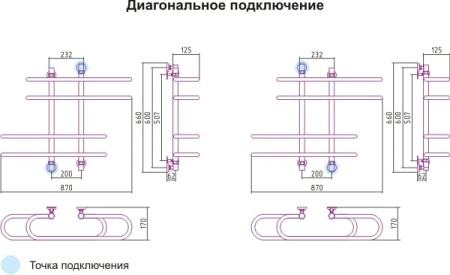 Полотенцесушитель водяной Сунержа Фурор 00-0108-6090