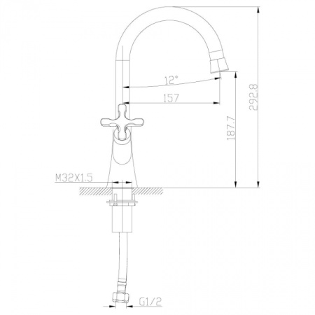 Смеситель для раковины Lemark Duetto (LM5706C)