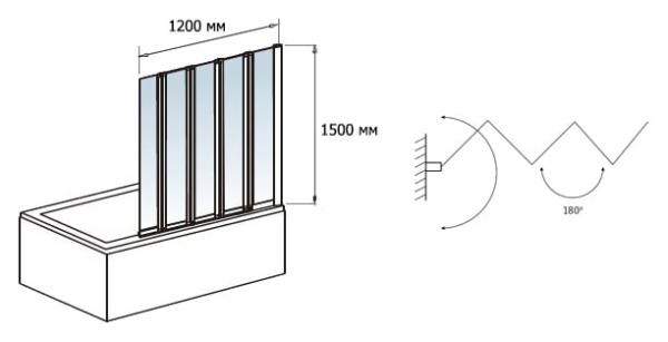 Шторка на ванну 120х150 RGW SC-21 03112112-11