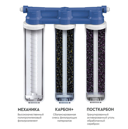 Смеситель для кухни с фильтром Kaiser Teka БР13044-9, черный