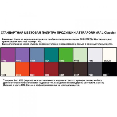 Экран (правый левый) цвета RAL Астра-Форм Анастасия 02020008