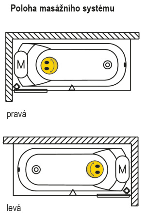 Ванна акриловая RIHO Lusso Wall (180x80) B158001005 без гидромассажа