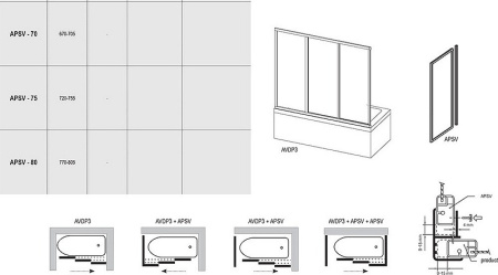Боковая стенка на ванну Ravak Supernova APSV-75 95030U02ZG