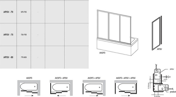 Боковая стенка на ванну Ravak Supernova APSV-80 95040102ZG