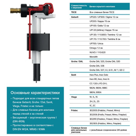 Заливной клапан F 10 универсальный TECE 9820353