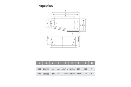 Акриловая ванна (160х70) Relisan Aquarius Гл000013736