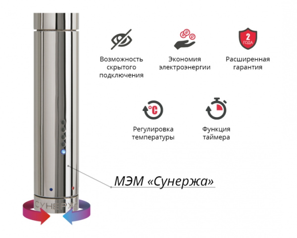 Полотенцесушитель Электрический Cунержа Иллюзия Правый (950x600) ФЛОК состаренная Бронза 51-0545-9560 Полотенцесушитель Электрический Cунержа Иллюзия Правый (950x600) ФЛОК состаренная Бронза 51-0545-9560