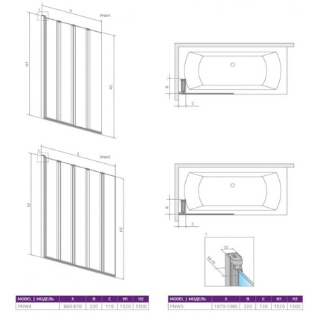 Шторка для ванны Radaway Eos 205401-101