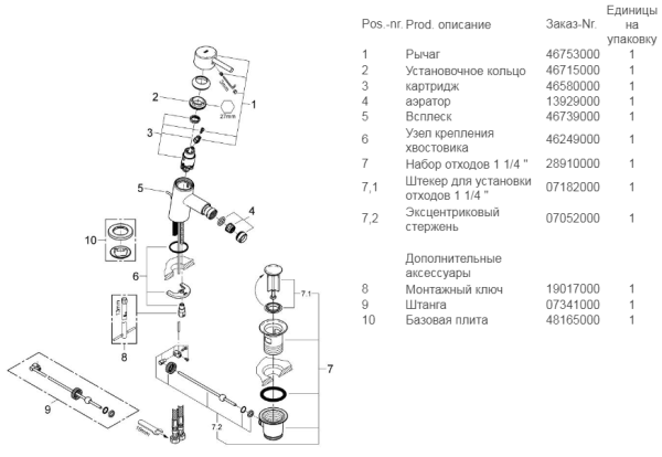 Смеситель для биде однорычажный Grohe Concetto 32208 001 (32208001) хром