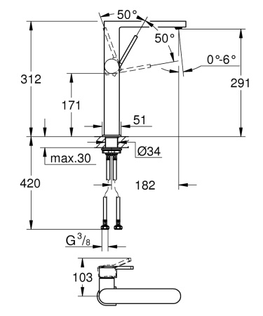 Смеситель для раковины Grohe Plus 32618 003 (32618003) хром