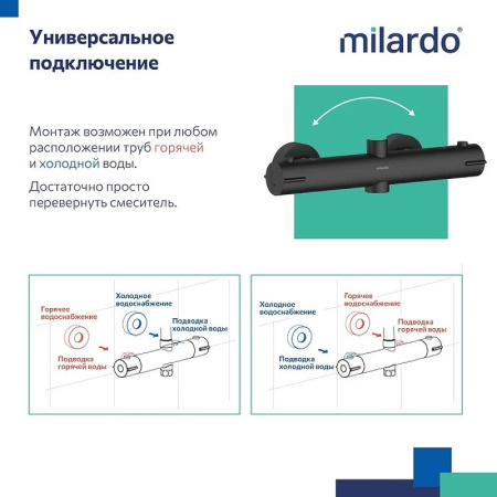 Душевая система Milardo Ideal Spa ILSBLTHM89