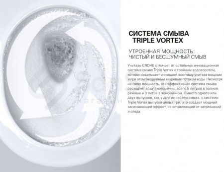 Унитаз напольный приставной GROHE Cube Ceramic 39485 00H (3948500H)