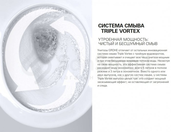 Унитаз напольный безободковый GROHE Cube Ceramic 39484 00H (3948400H) Унитаз напольный безободковый GROHE Cube Ceramic 39484 00H (3948400H)